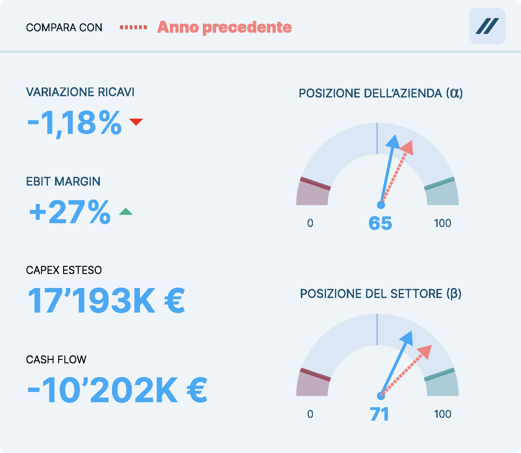 dashboard-08